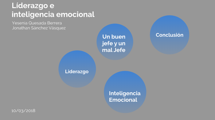 Liderazgo E Inteligencia Emocional By Jonathan Sanchez On Prezi