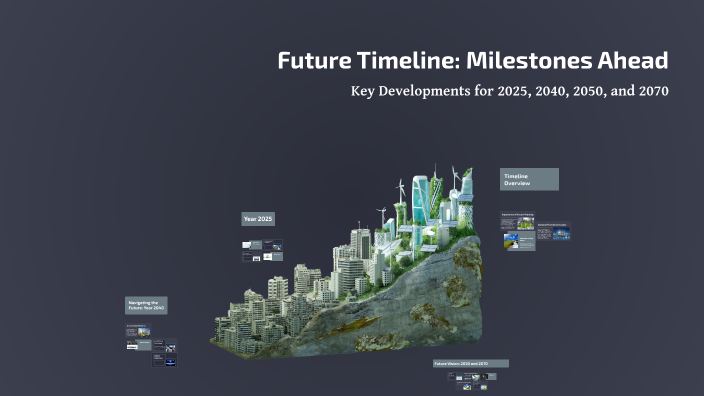 Future Timeline: Milestones Ahead by Anna Kane on Prezi