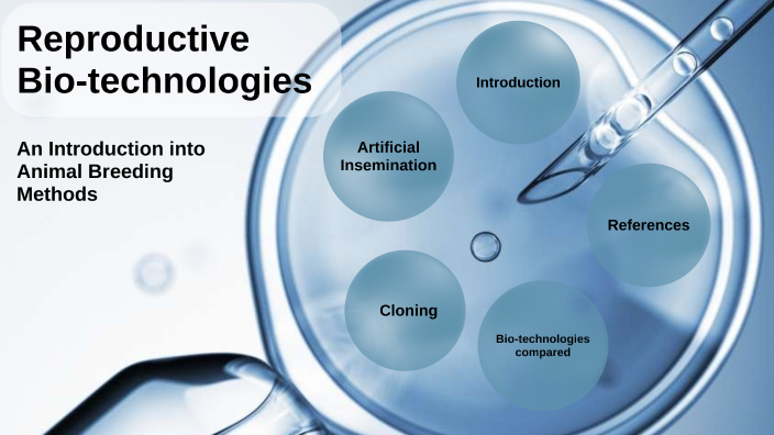 Reproductive Bio-technologies By Ethel Green On Prezi