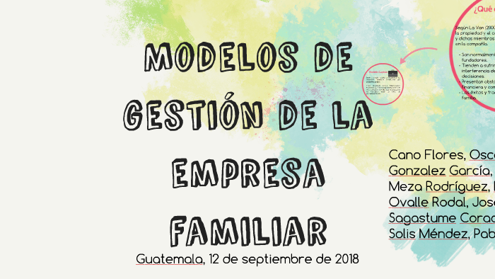 Modelos de gestión de la empresa familiar by Joshie Sagastume