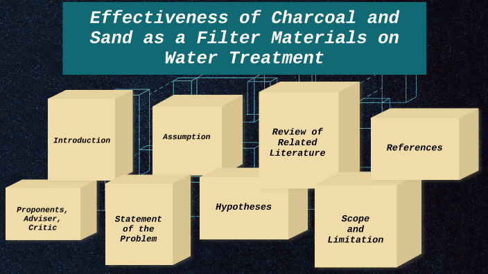 water treatment by Shiela May Rafanan on Prezi