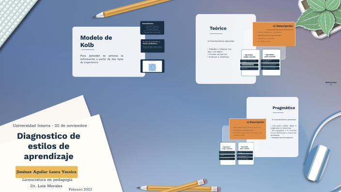 Estilos de aprendizaje by laura jimenez on Prezi