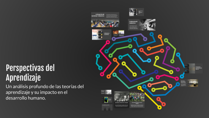 Perspectivas del Aprendizaje by Valentina angarita on Prezi