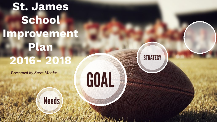 St. James School Improvement Plan by Steve Menke on Prezi