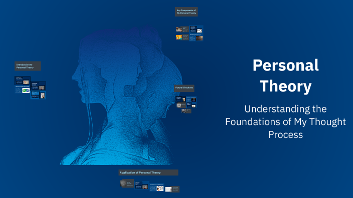 Personal Theory by Ericha Rae on Prezi