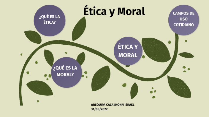 Ética y Moral by Israel Arequipa on Prezi