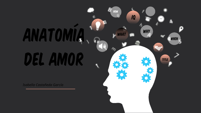 Anatomía del amor by Isabella Cataneda Garcia on Prezi