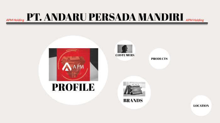 APM Company Profile by Afifah SP on Prezi