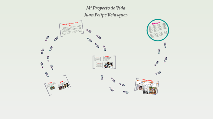 Mi Proyecto de Vida by Juan Velásquez on Prezi
