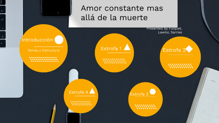 Analisis "Amor constante mas alla de la muerte" by Juan Martin Sarries