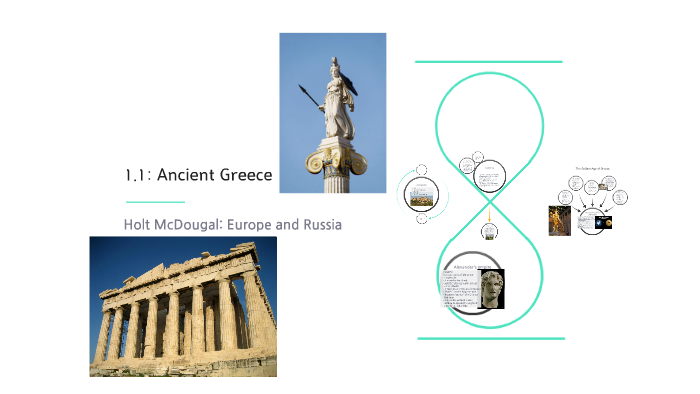 Ancient Greece by angela choi on Prezi