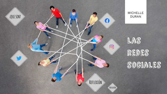 Las redes sociales by Michelle Duran on Prezi