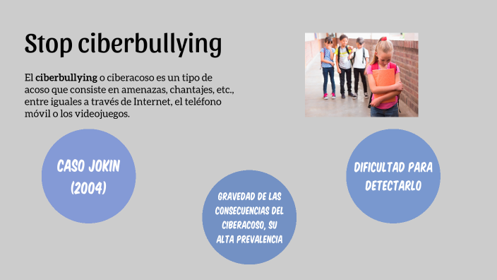 Stop ciberbullying by Alondra Flores on Prezi