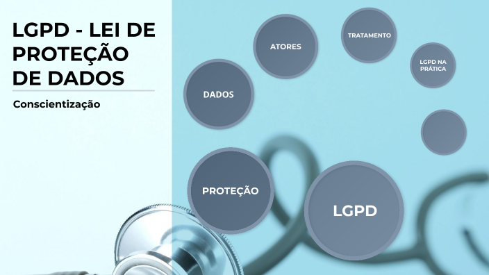 LGPD Médicos by ana patricia lobo on Prezi