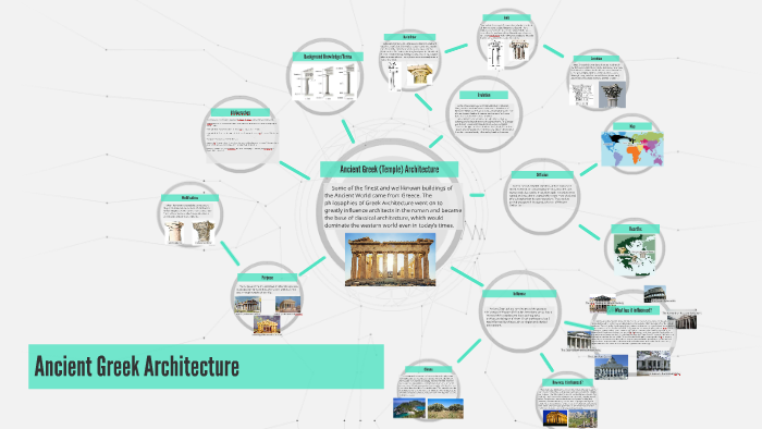 Ancient Greek Architecture by McKenzie Price on Prezi