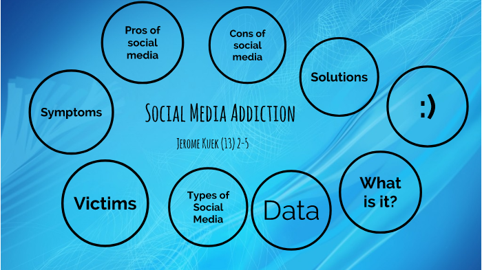 presentation on addiction of social media
