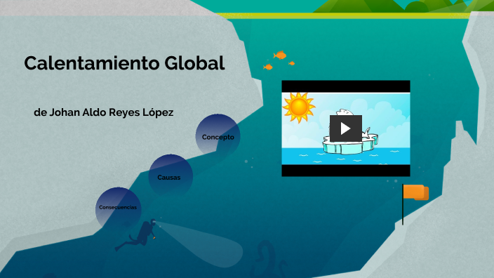Calentamiento Global by Johan Reyes on Prezi