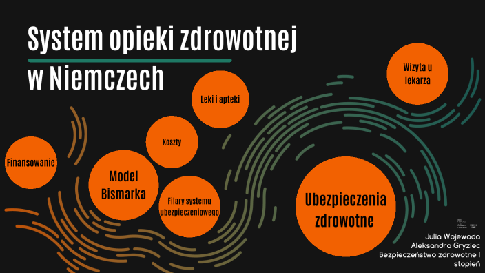 System Opieki Zdrowotnej W Niemczech By Julia Wojewoda 8362