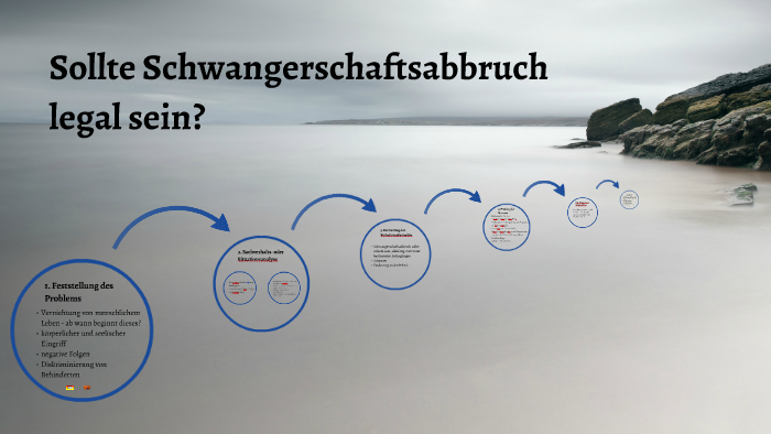 Schwangerschfaftsabbruch By Prezi User On Prezi