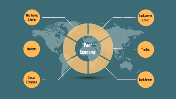 factors-that-have-led-to-a-poor-economy-by-adam-bedock