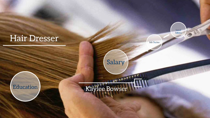 Hairdresser By Kaylee Bowser On Prezi Next