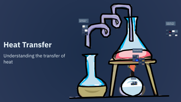 Heat Transfer by Kayson Harrison on Prezi