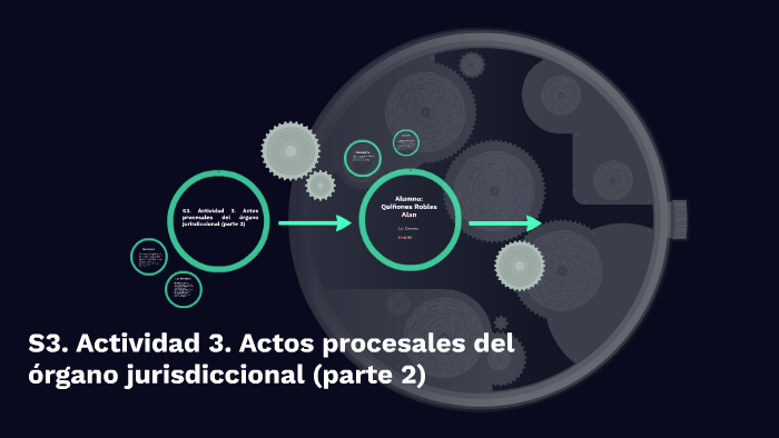 S3. Actividad 3. Actos procesales del órgano jurisdiccional by Alan ...