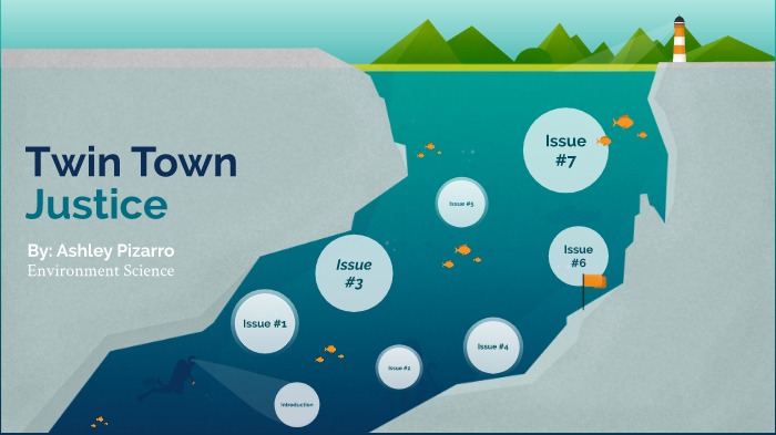 Twin Town Justice by Ashley Pizarro on Prezi