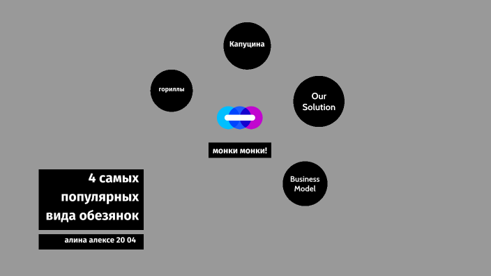 монки монки by aalik aalik on Prezi