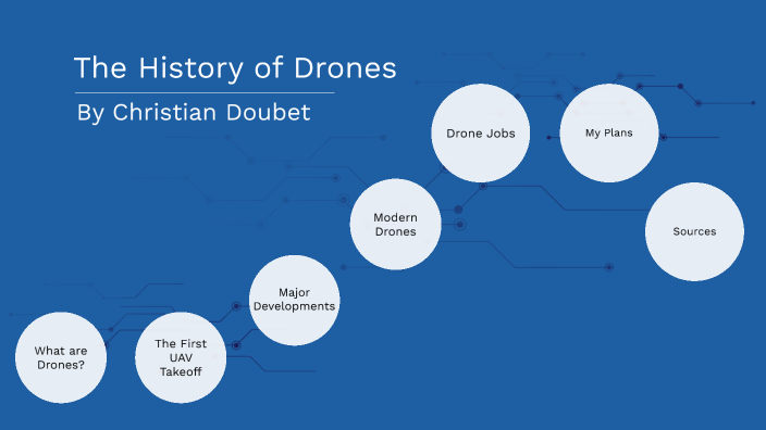 The History of Drones by Christian Doubet on Prezi