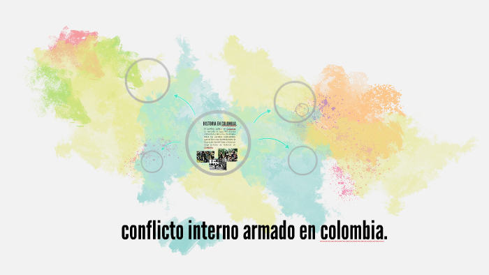 Conflicto Interno Armado En Colombia. By Sharon Stephany Guapi Arce On ...