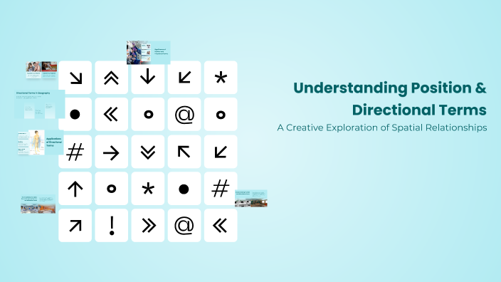 Understanding Position & Directional Terms by gisella Zeleksy on Prezi