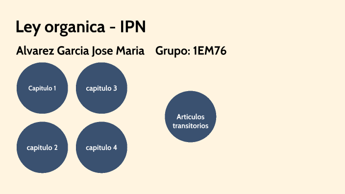 Ley organica - IPN by Jose Maria Alvarez Garcia on Prezi