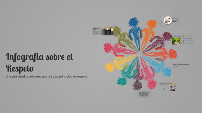 Infografía sobre el Respeto by PAMELA NAYELLI SALAS PEREZ on Prezi