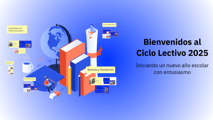 Bienvenidos al Ciclo Lectivo 2025 by Direccion Primaria on Prezi