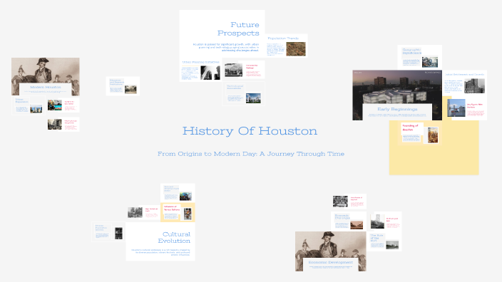 History Of Houston by aston g on Prezi