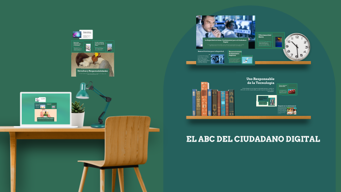 EL ABC DEL CIUDADANO DIGITAL by genny lizbeth blanco santoyo on Prezi