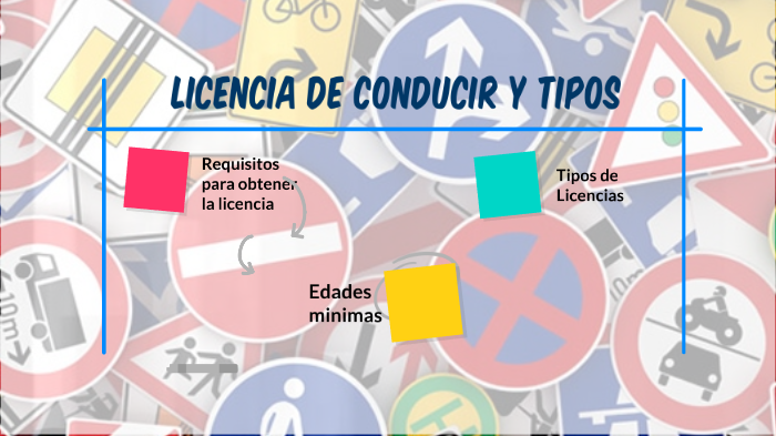 Licencia De Conducir Y Tipos By Bel On Prezi