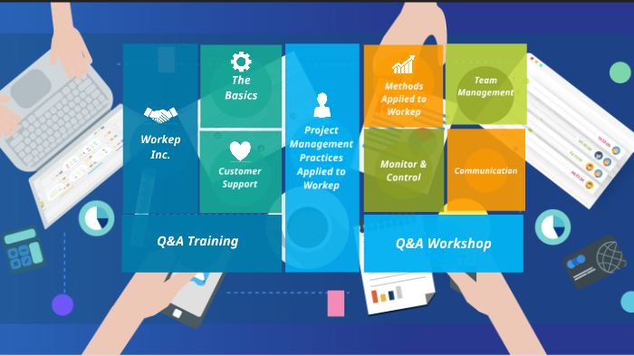 Workap Workep, How it Works. by on Prezi