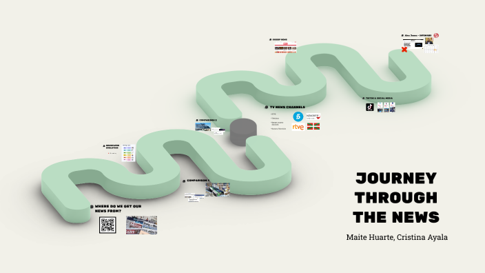 News by Cristina Melany Ayala Rojas on Prezi