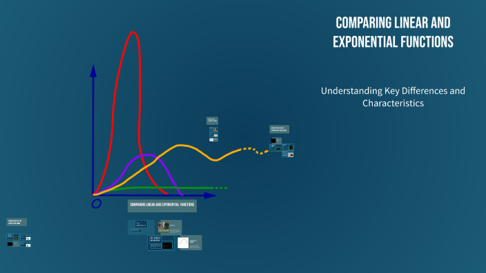 Comparing Linear and Exponential Functions by Aiden Brown on Prezi