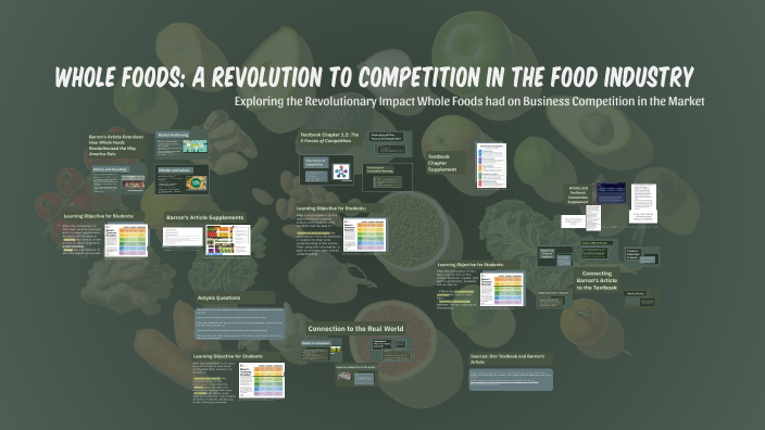 Whole Foods: A Revolution to Competition in the Food Industry by ...
