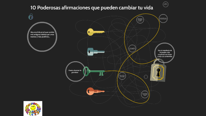 10 Poderosas afirmaciones que pueden cambiar tu vida by Valerie Colon ...
