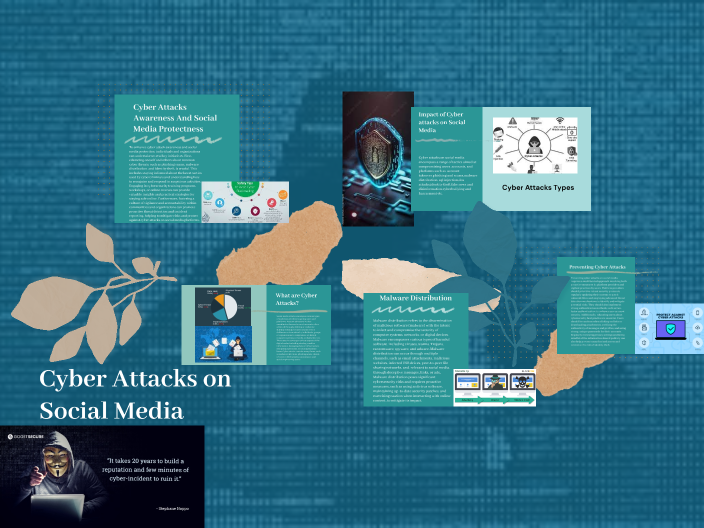 Cyber Attacks on Social Media by faiq afaq on Prezi