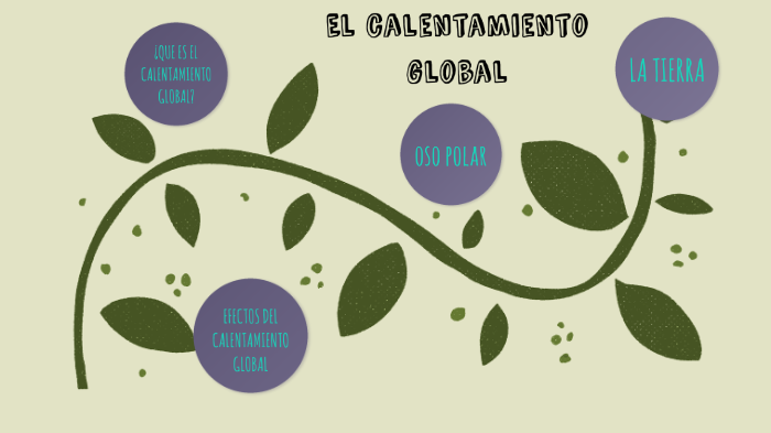 el calentamiento global by Joselyn Serna Canchari on Prezi