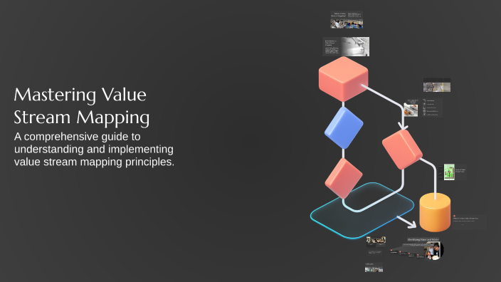 Mastering Value Stream Mapping by Diego Vasquez on Prezi