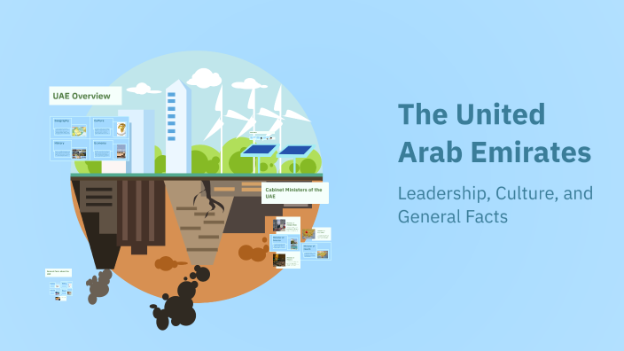 The United Arab Emirates by Adheep Sooraj on Prezi
