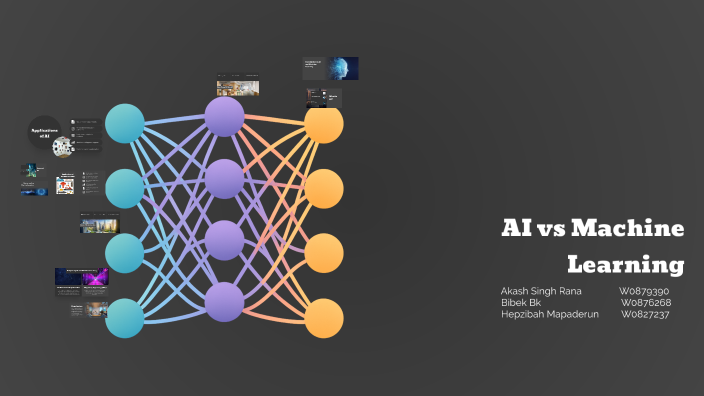 AI vs Machine Learning by Akash Singh Rana on Prezi