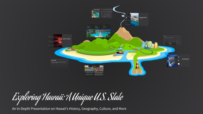 Exploring Hawaii: A Unique U.S. State by Egcveziqil ycjöhau on Prezi