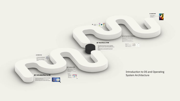 by Dinesh S on Prezi